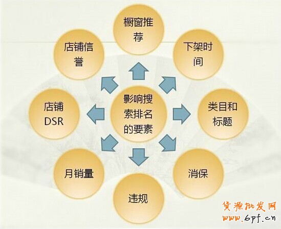 點(diǎn)擊瀏覽下一頁