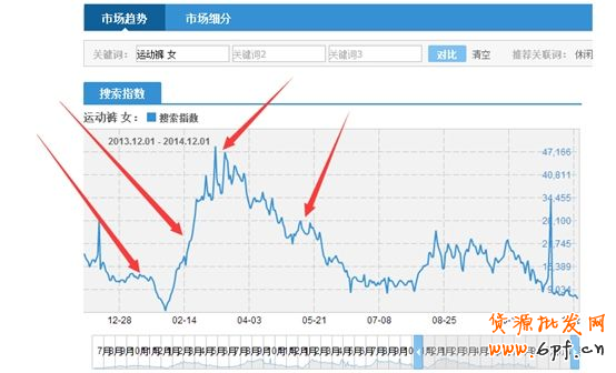 點擊瀏覽下一頁