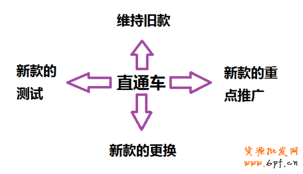 點(diǎn)擊瀏覽下一頁