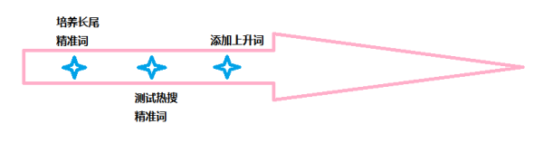 點(diǎn)擊瀏覽下一頁