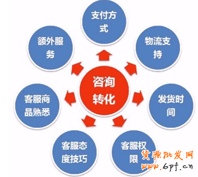 點擊瀏覽下一頁