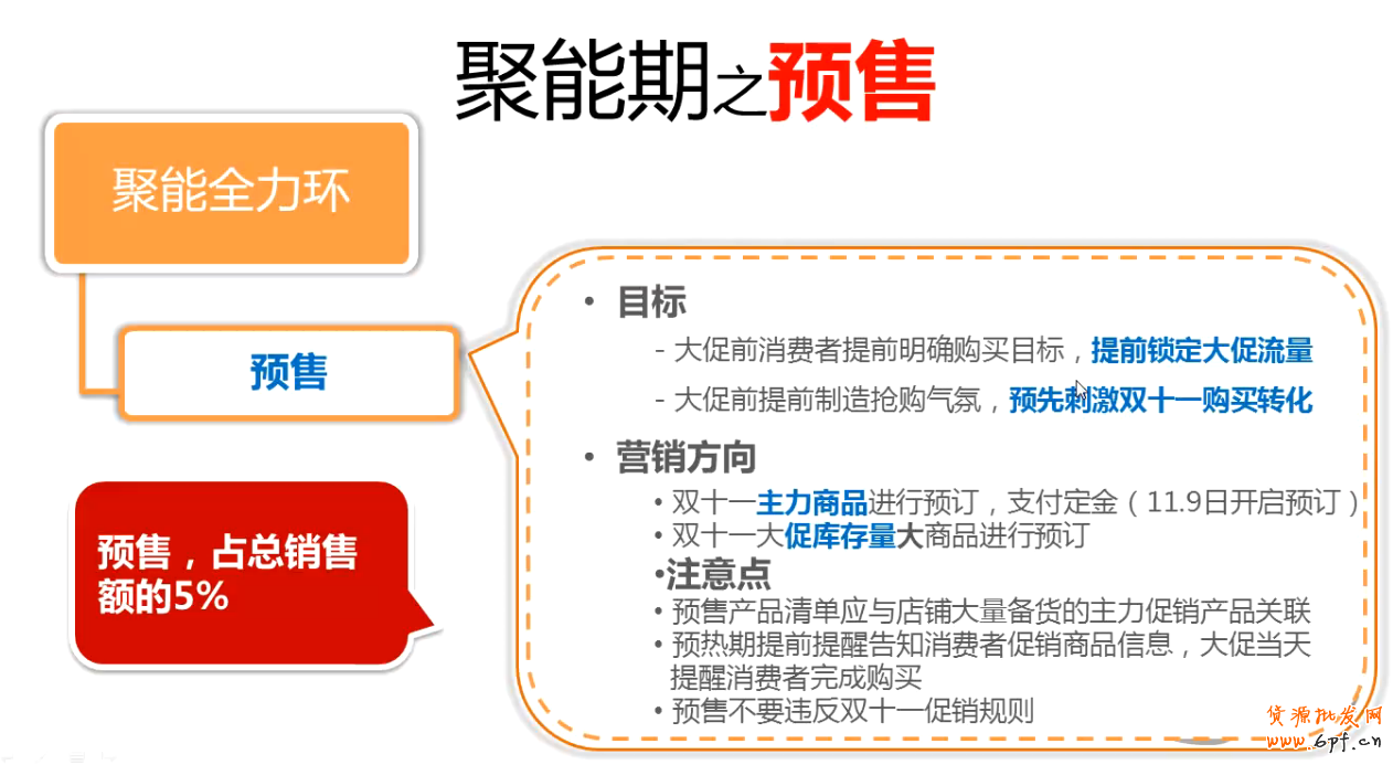 點擊瀏覽下一頁