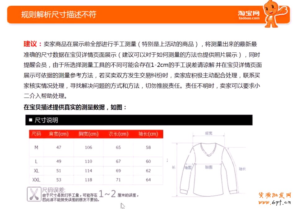 點擊瀏覽下一頁