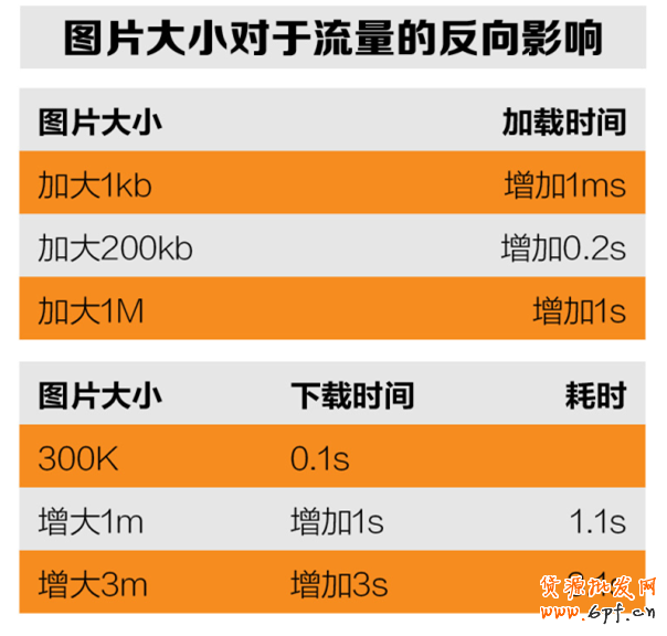 點擊瀏覽下一頁