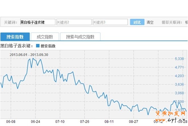 點(diǎn)擊瀏覽下一頁(yè)