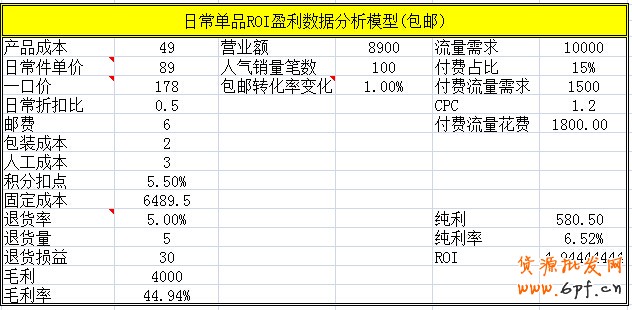 點(diǎn)擊瀏覽下一頁(yè)