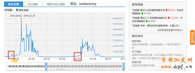 點擊瀏覽下一頁