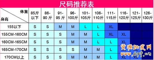 點(diǎn)擊瀏覽下一頁