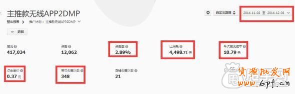 鉆展實(shí)操案例-商家是如何在雙十二搶占無(wú)線(xiàn)端 7