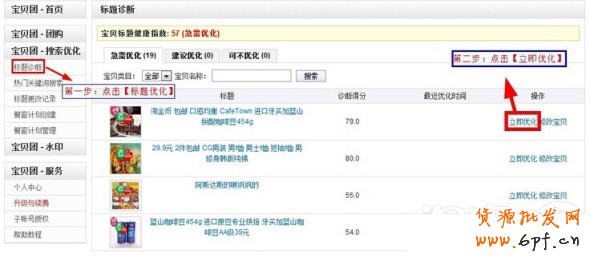 標題優化