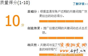 直通車中影響質量得分