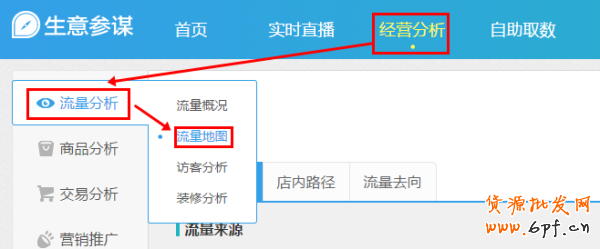 生意參謀經(jīng)營分析-流量分析如何使用？ 4