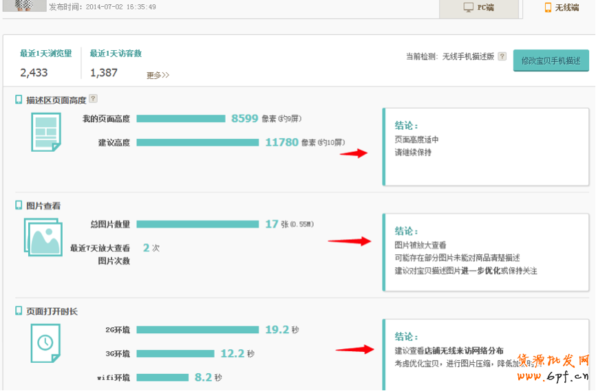 生意參謀使用教程：商品分析怎么用？  5
