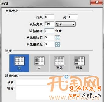 寶貝描述插入表格