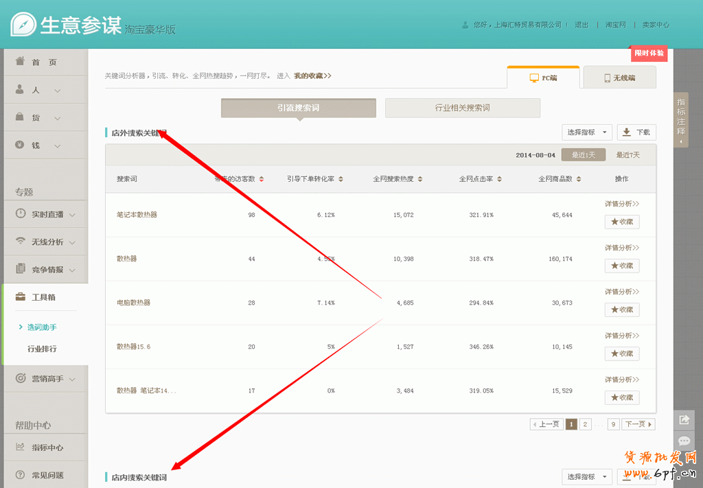 生意參謀輕松做好標題優化技巧1