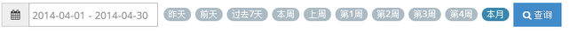 數據分析,你的鉆展賺錢了嗎?  6