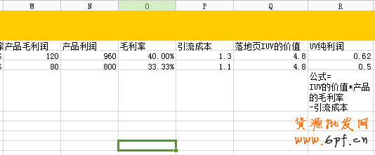 數(shù)據(jù)化選擇爆款,快速打造爆款 5