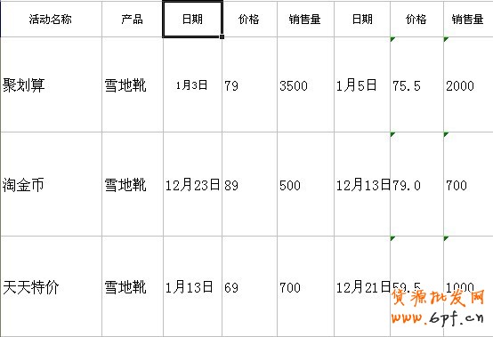 查看大圖