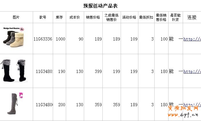 查看大圖