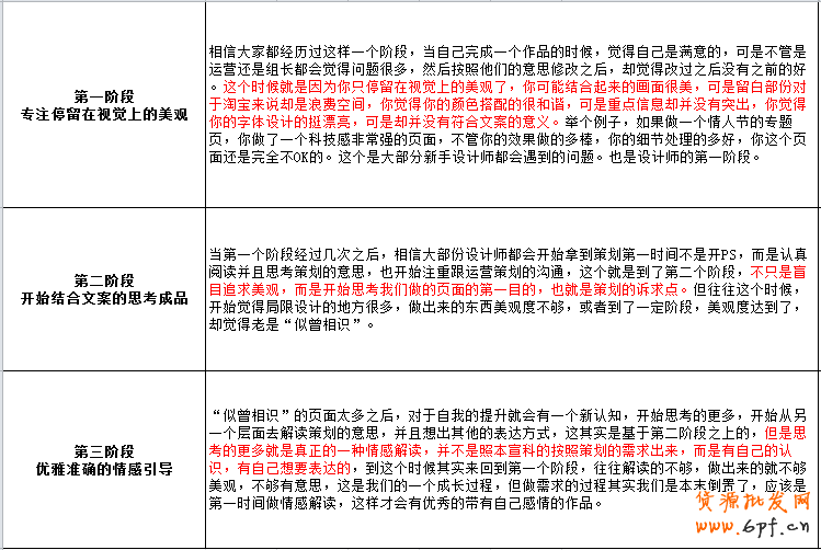 3個(gè)步驟，教你如何做好鉆展創(chuàng)意？