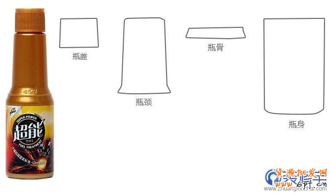 電商修圖教程2