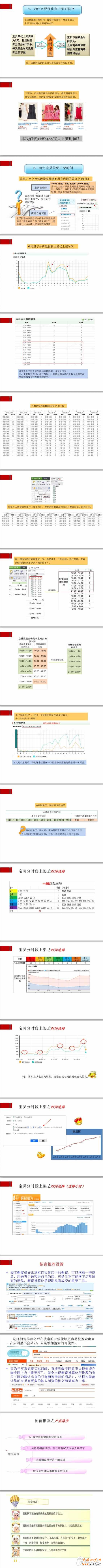 最全的淘寶寶貝上下架技巧 1