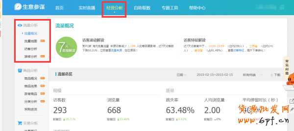 史上最全的生意參謀數(shù)據(jù)分析使用教程 8