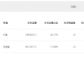 無線鉆展的三大優勢分析 4