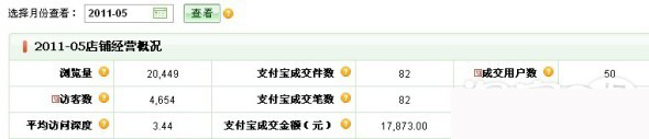 淘寶代購