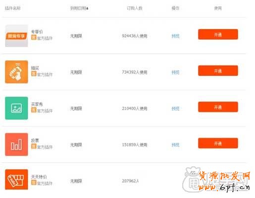 三分鐘學(xué)會如何管理維護(hù)微淘 3