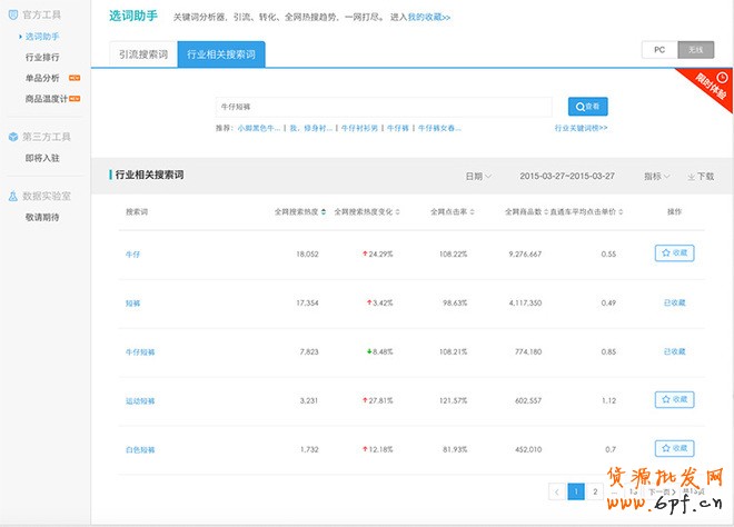 生意參謀- 打造手機端標題優化排名1