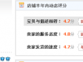 5皇冠女裝的鉆展DMP投放經(jīng)驗(yàn)