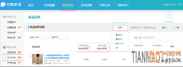網店新手在夏天到來之季如何快速引流?