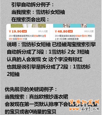基礎做起,標題關(guān)鍵詞組合技巧 2