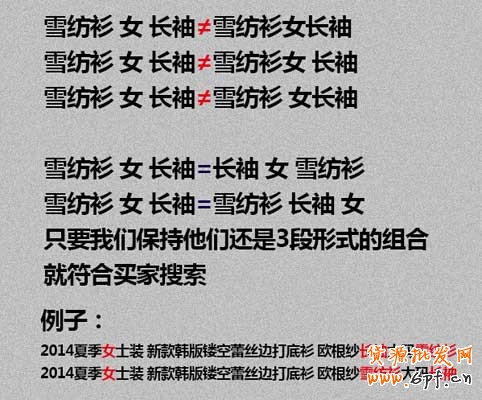 基礎做起,標題關(guān)鍵詞組合技巧
