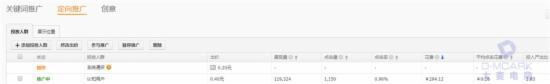淡季，教你玩轉(zhuǎn)淘寶直通車定向
