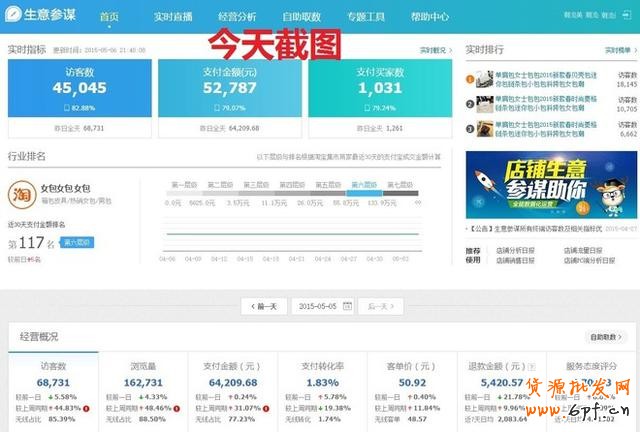 GJSAY光晶說：?jiǎn)渭冏鲋蓖ㄜ囈材茌p松破萬筆銷售的神話故事