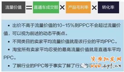 寶貝換季，此時(shí)的直通車推廣策略你做好了么？