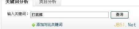 淘寶關鍵詞