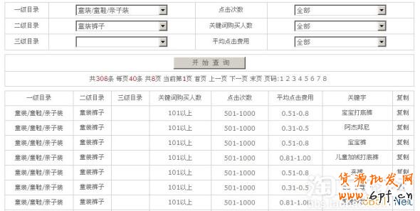 淘寶關鍵詞