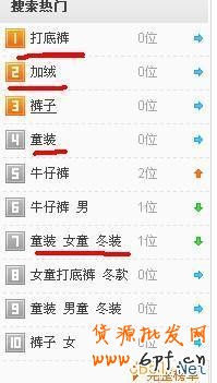 淘寶關鍵詞