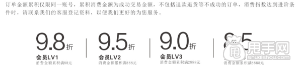 淘搶購后期如何維護好優質顧客？4