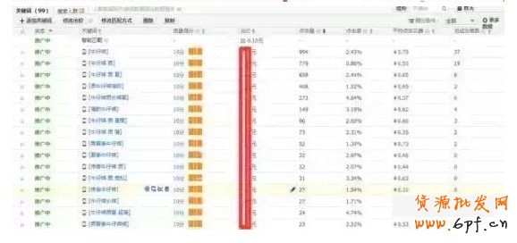 直通車
