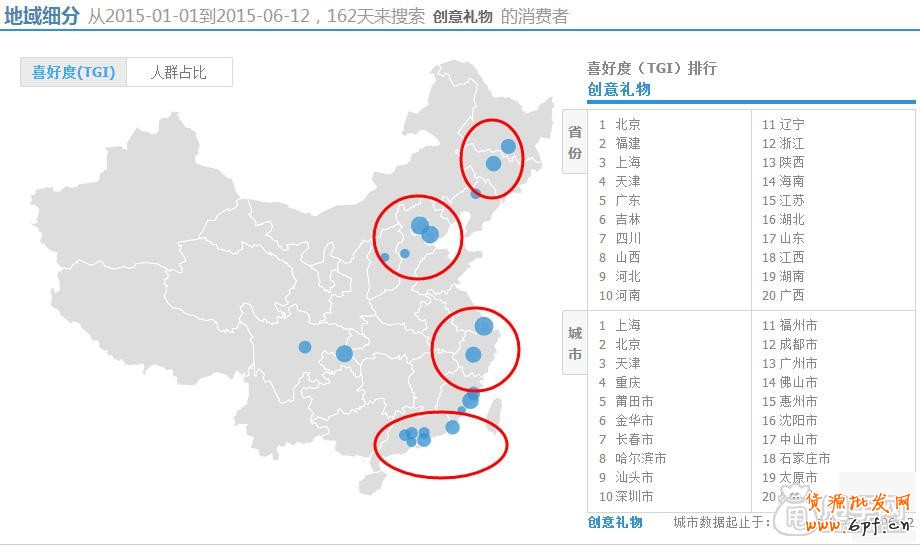 淘寶指數