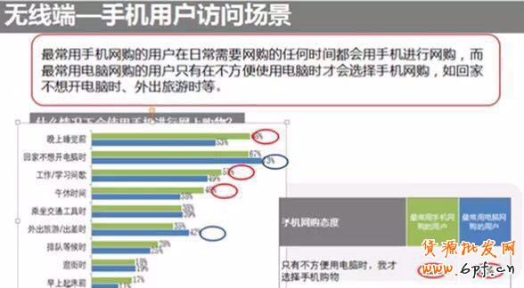 手機淘寶