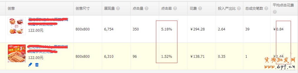 直通車
