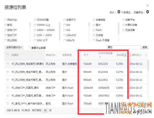 對于新手學(xué)習(xí)淘寶鉆展入門技巧有哪些技巧？