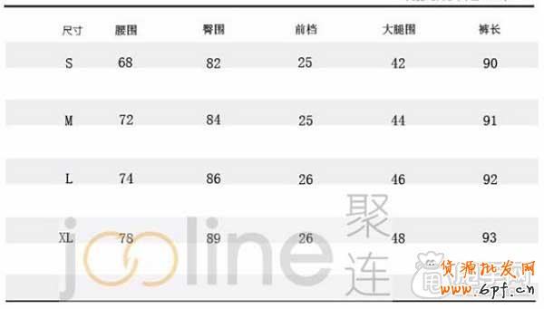 寶貝上下架時間精準(zhǔn)優(yōu)化2