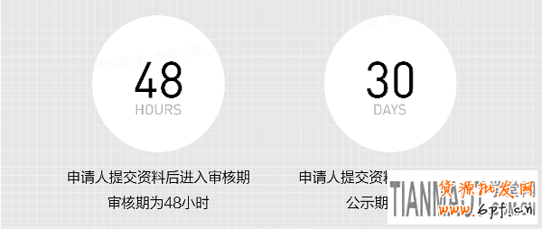 8.18日起淘寶個人店鋪升級企業店鋪流程