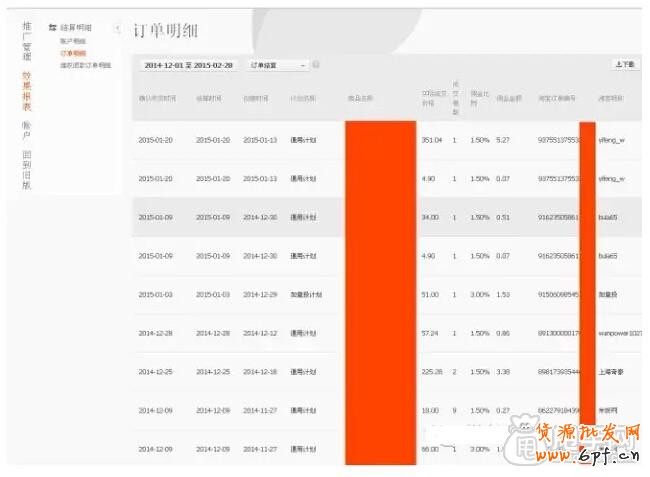 不學(xué)會這些,刷單你會吃大虧的？ 1